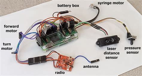 PiSub... Raspberry Pi Submarine...